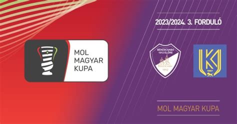 mol magyar kupa sorsolás 8 forduló